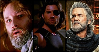 Kurt Russell Filmography (Updated August 2021)