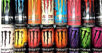 All Monster Flavors (2022)