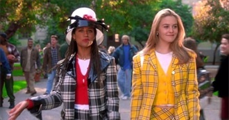 26 Films With Unexpectedly Good Outfits That&#39;ll Make You Want a Whole New Wardrobe: BuzzFeed