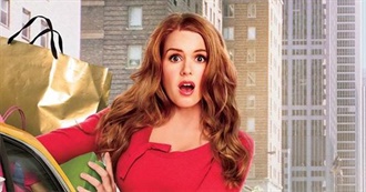 Manic Wayne&#39;s 10 Favourite Isla Fisher Movies