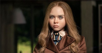 Insider&#39;s 10 of the Creepiest Dolls in Horror Movies and TV History