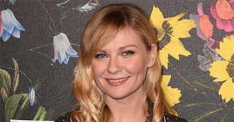 Kirsten Dunst - Filmography (2019)