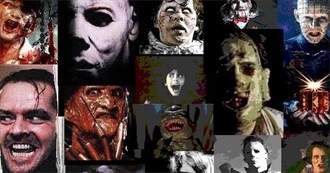 Horror Movies Seen