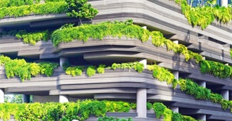The 50 Greenest Cities in the World