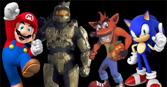 Most Popular Video Game Characters