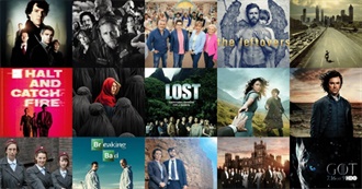 BMASTER&#39;s Top 30 TV Shows