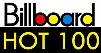 The Top 1,000 Billboard Hot 100 Songs of All Time