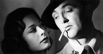 The English Teacher&#39;s Top Ten: The Films of Robert Mitchum