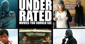 50 Underrated Movies, According to Screenage Wasteland