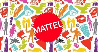 Mattel Toy Brands V2