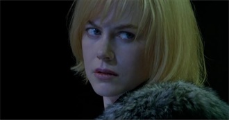 Rate Your Music Top 10s: Nicole Kidman Top Billed Performances