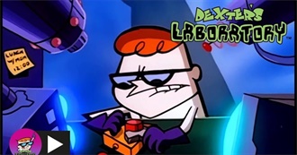 Dexter&#39;s Laboratory Episode Guide