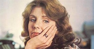 Selected Jill Clayburgh Films