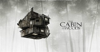 The Best &quot;Cabin in the Woods&quot; Movies