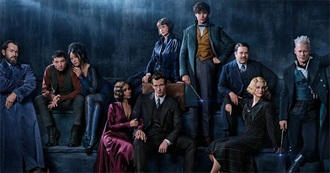 Fantastic Beasts Characters