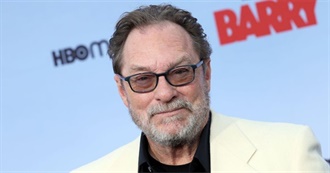 Stephen Root Movies I&#39;ve Seen