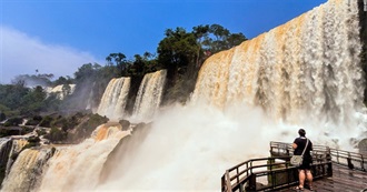 20 Waterfalls of the World