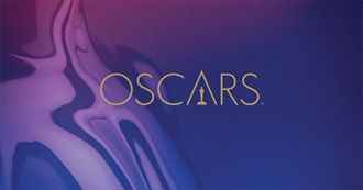 Oscar Nominations 2019 (Features)