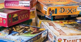 Most Owned Board Games