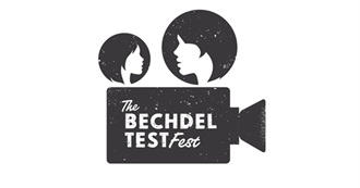 The Top-Grossing, Bechdel Test-Passing Movies