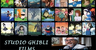 Studio Ghibli Movies That Cora Saw in Order