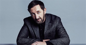 Ralph Ineson Filmography (2018)