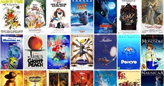 Rotten Tomatoes Top 100 Animated Films