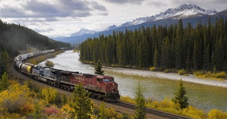 The Guardian: Top 10 Books About Trains