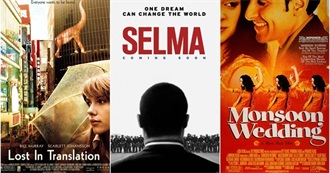 Greatest Films Directed by Women in the 21st Century
