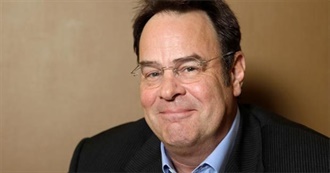 Dan Aykroyd - Filmography (2020)