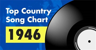 Top Country Songs of 1946