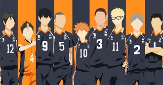 Haikyu!! Episode Guide