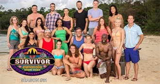 Survivor: Cambodia — Second Chance Episode Guide