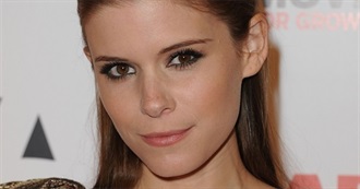 Kate Mara Movies