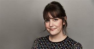 Melanie Lynskey Filmography (2018)