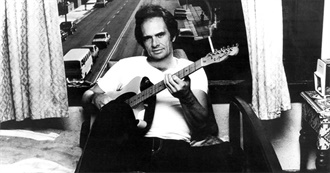 Merle Haggard: Late &#39;70s - Early &#39;80s