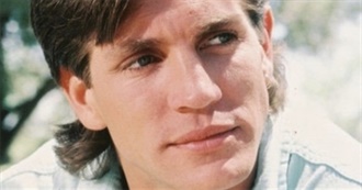 Eric Roberts Filmography (1970s-1980s)