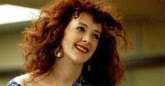 Selected Joan Cusack Films