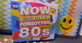 100 Forgotten 80s Hit Songs