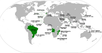 The Portuguese Empire (Ultimate List)