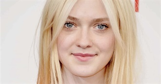 Dakota Fanning Filmography (1994-)