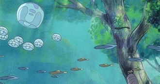 Studio Ghibli Movies Chronological Release