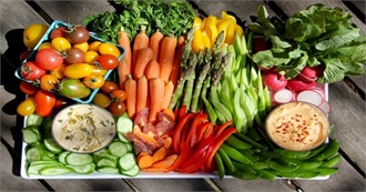 Vegetables You CAN Eat Raw