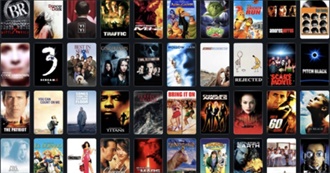 Best Movies 2000