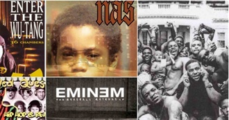 Best Rap Album of Each Year