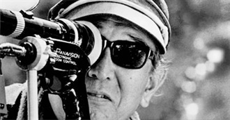 Akira Kurosawa&#39;s 100 Favorite Movies