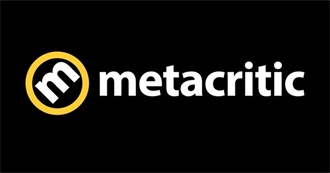 Metacritic Top 250 of All Time (November 2020 Update)