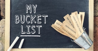 Ylenia&#39;s Bucket List for 2021