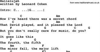 It Goes Like This: Versions of Leonard Cohen&#39;s &quot;Hallelujah&quot;