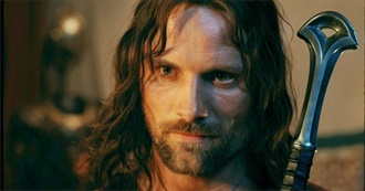 IMDb Top 10: Viggo Mortensen